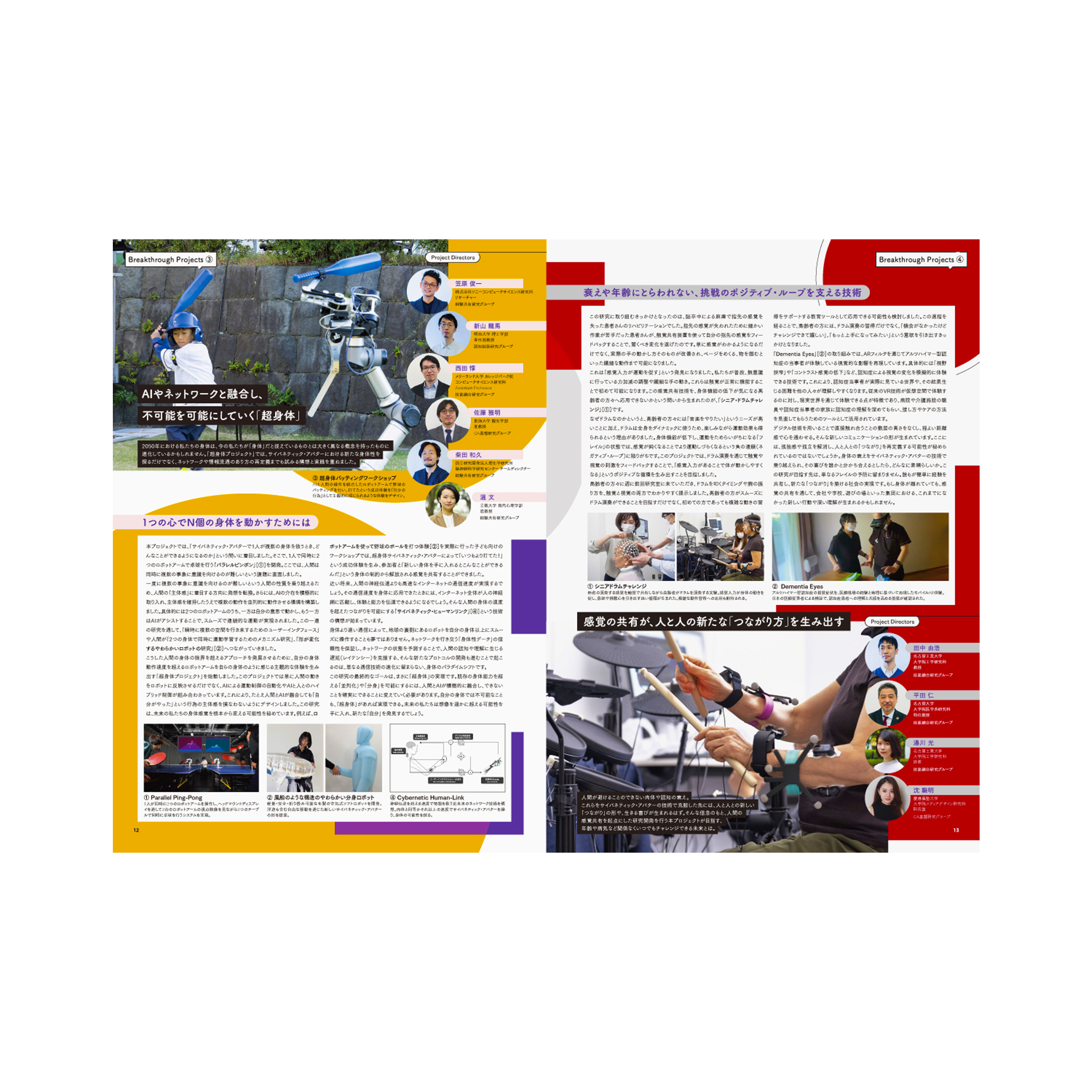 Cybernetic being FACTBOOK 2020-2025