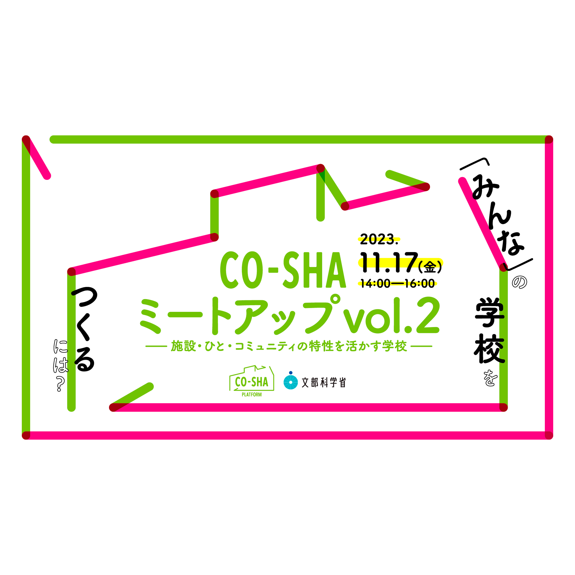 CO-SHA